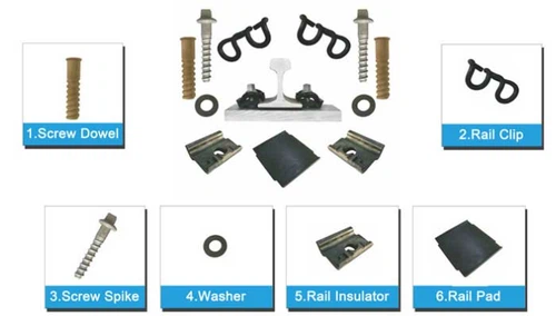 rail fasteners rail fasteners