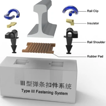 rail spike rail spike
