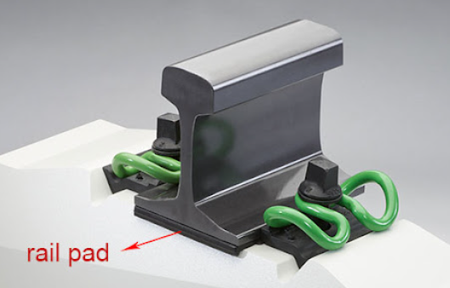 rail fastening rail fastening