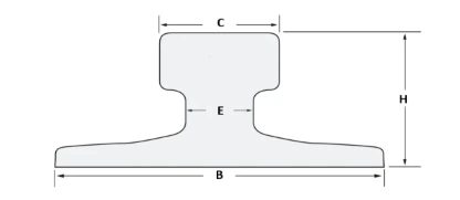 track rail track rail