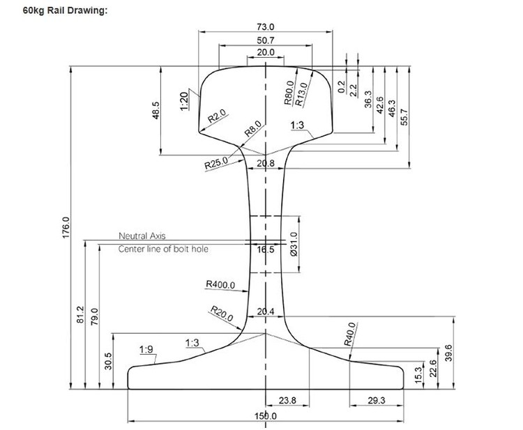 60kg/m heavy rail 60kg/m heavy rail